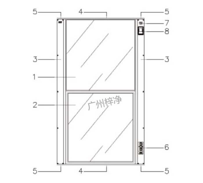 電動升降窗設計圖 電動升降窗設計圖